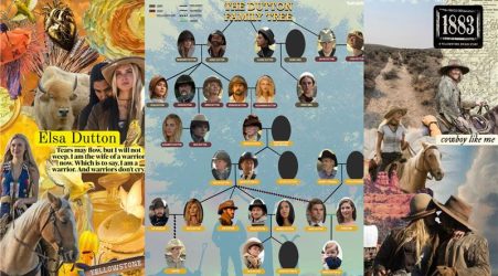 Dutton Family Tree: 1883 to Yellowstone’s 2025 Legacy